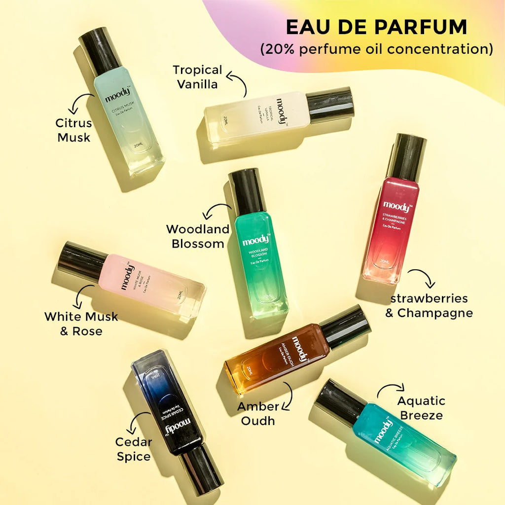 Premium Perfume Gift set of 8 in 1 fragrances - Unisex for Him & Her
