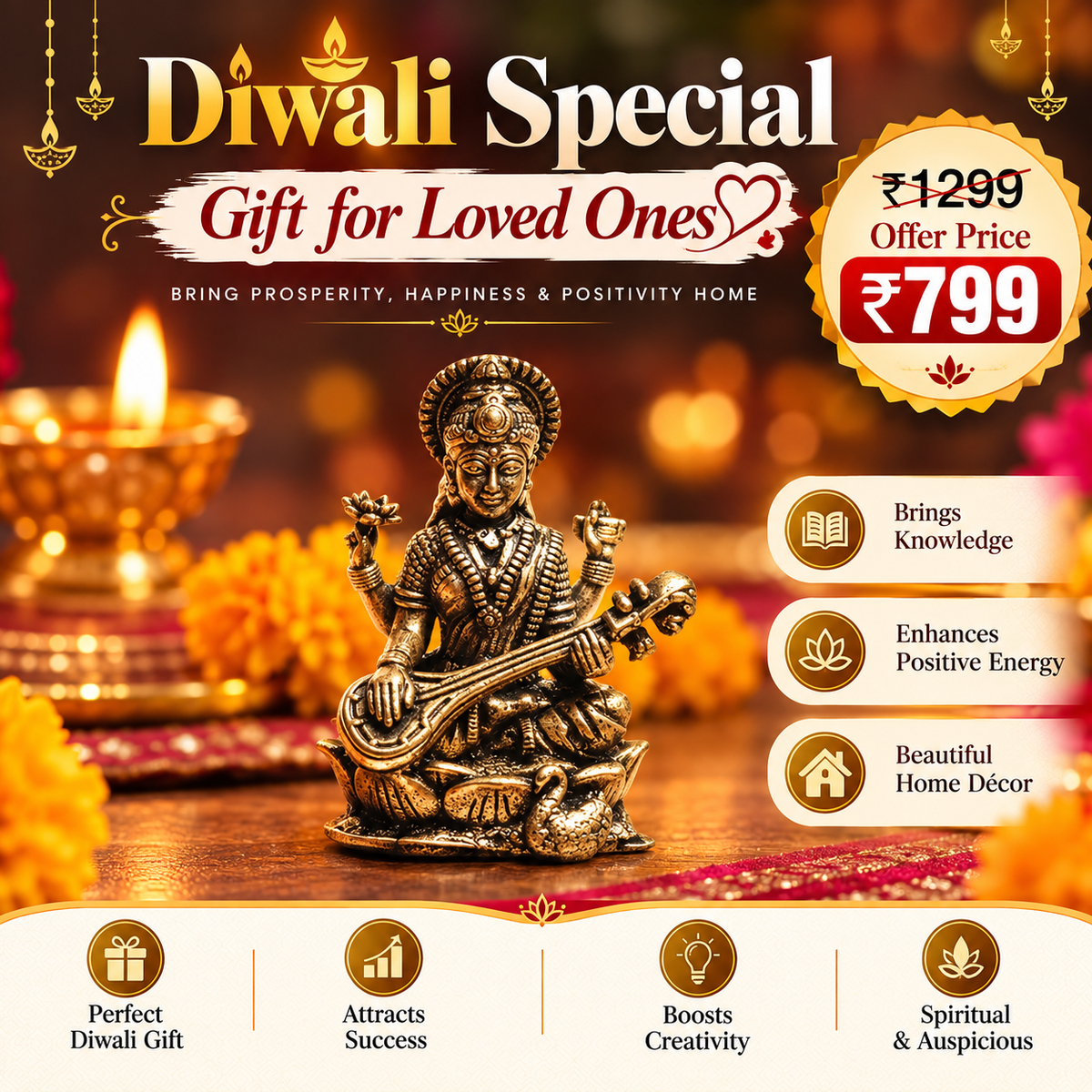 The Spiritual Living Saraswati Maa Murti Miniature | 1 Inch | Collectable Figurines | Saraswathi Idol | Small | Saraswati with Veena | Office | Puja Decoration Items | Car Dashboard